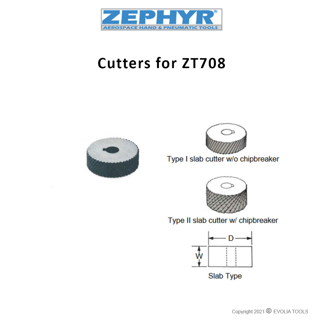 Cutters-for-ZT708-1.jpg