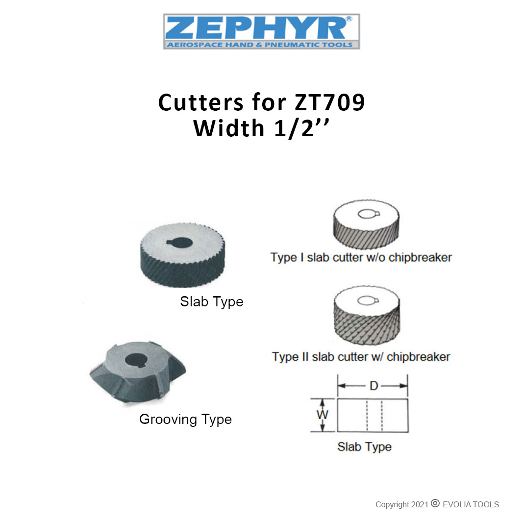 Cutters-for-ZT709-Width-1-2-1.jpg