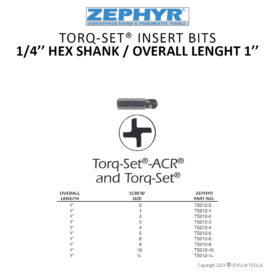 TS212 TORQ SET® INSERT BITS 1422 HEX SHANK OVERALL LENGHT 122