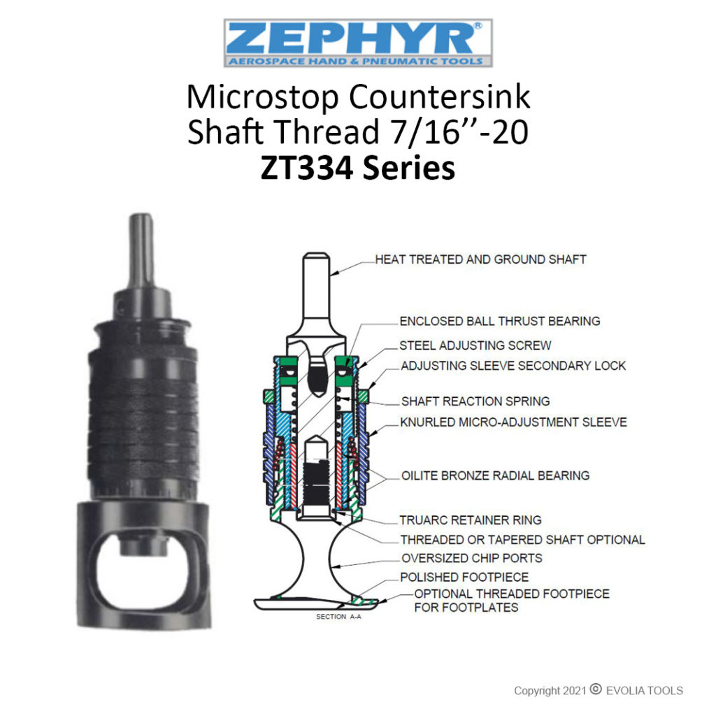 MICROSTOP COUNTERSINK CAGES - Evolia Tools