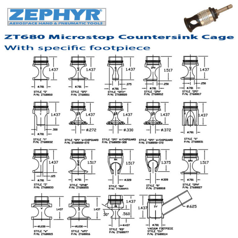 ZT284 Special Purpose Microstop Countersink Cage Evolia Tools
